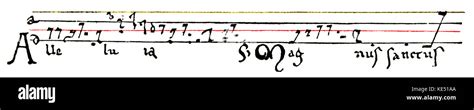 guido of arezzo notation.